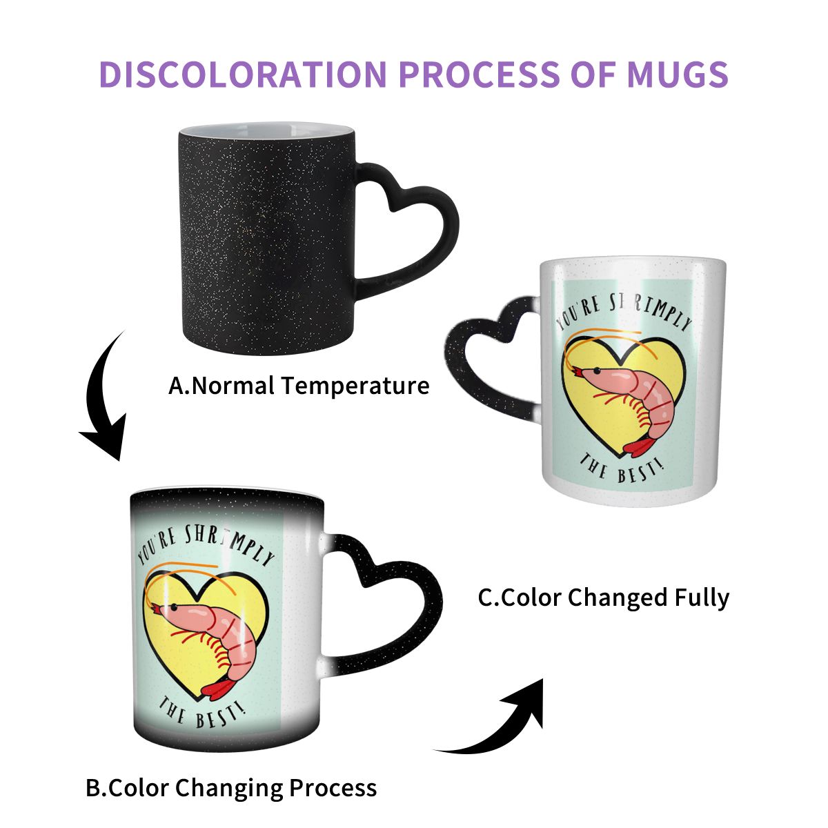 Shrimply The Best Mug Funny Ce - Best Tea Coffee recension och pris